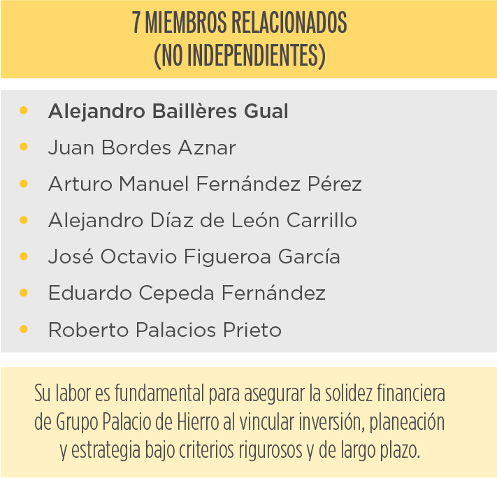7 miembros